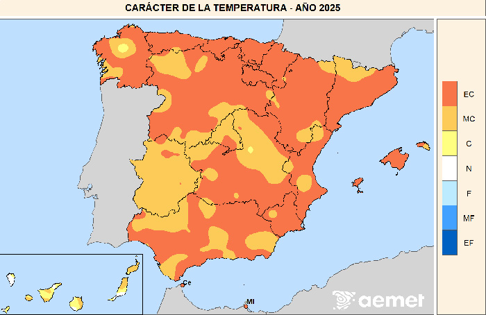 tabla 3 - 2025 fue un año extremadamente cálido y con carácter húmedo en cuanto a lluvias