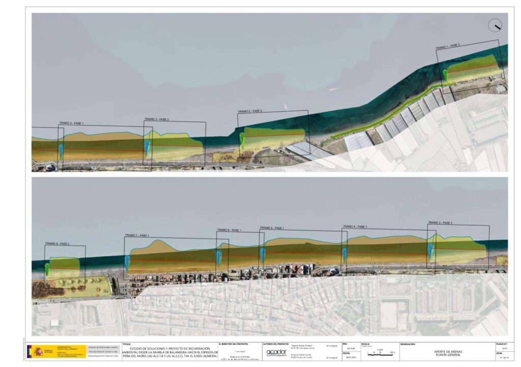 plano espigones - El proyecto de regeneración de la playa de Balerma se expone ya a información pública, tras su publicación hoy en el BOE