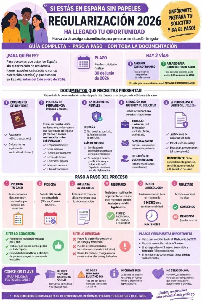 671822998 1265688072422095 1734146445747752601 n - Largas colas de inmigrantes en los Servicios Sociales de El Ejido por la regularización extraordinaria