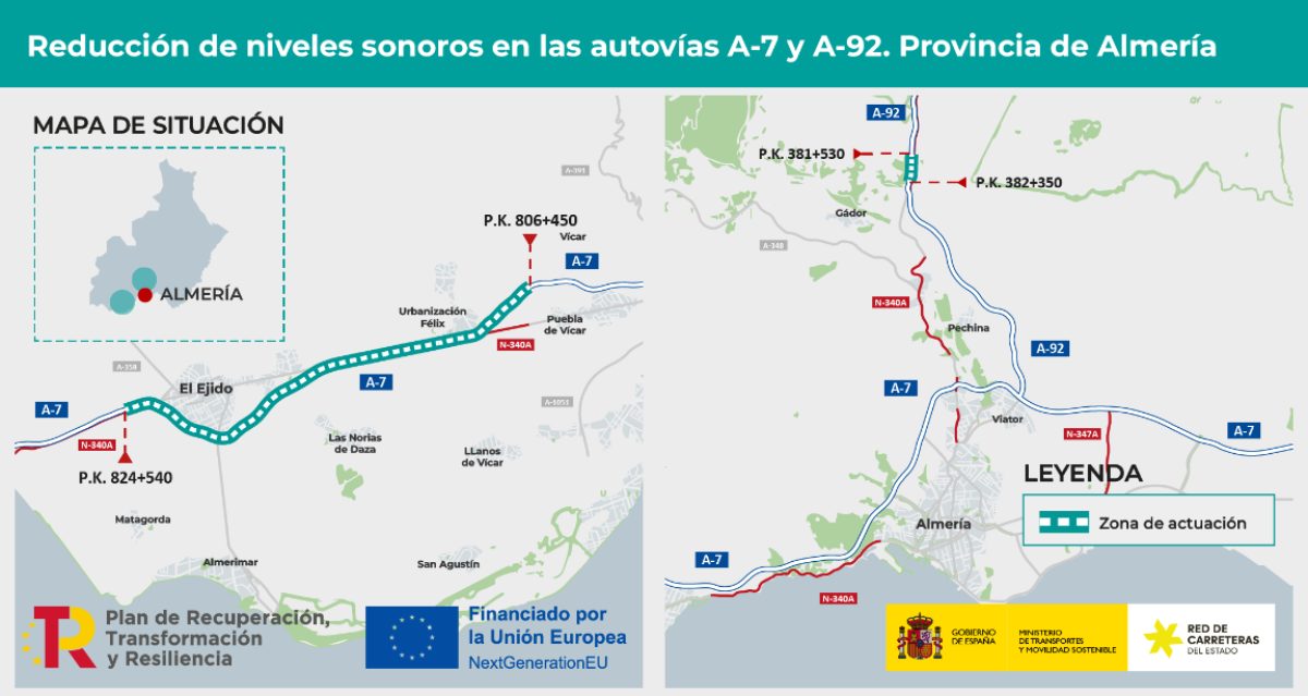 Transportes formaliza el contrato reducir el ruido de varias autovías en El Ejido, La Mojonera, Vícar y Gádor